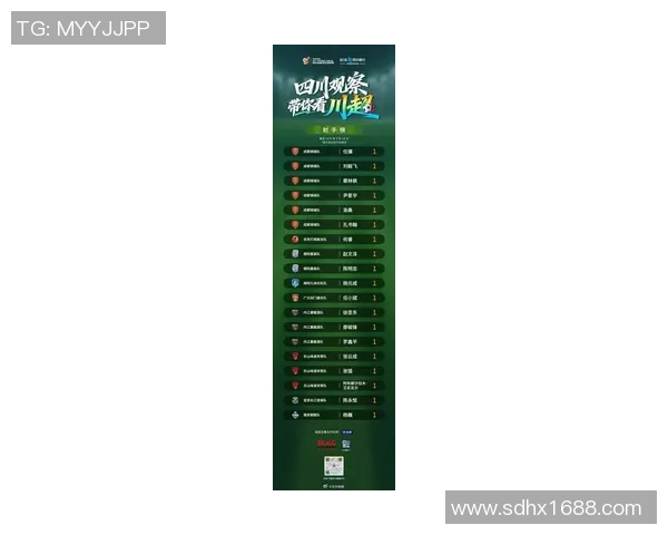 成都足球队引领最新足球意识榜单前十名的精彩表现与分析